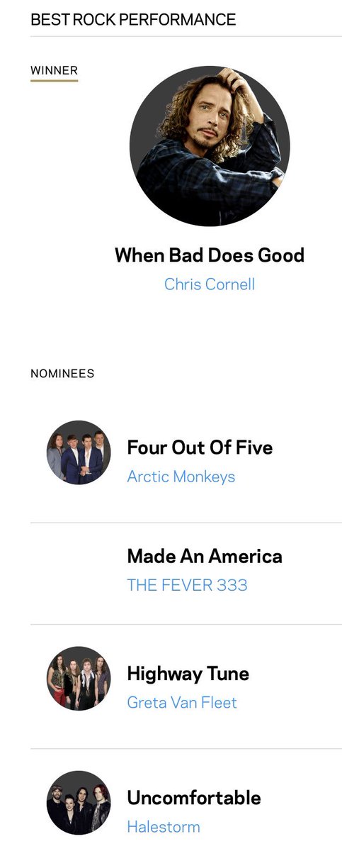ijeffgarden's tweet photo. .@ChrisCornell wins the Grammy for Best Rock Performance, When Bad Does Good
YouTube: https://t.co/OwmpRRClyt

  #GRAMMYs https://t.co/H6rK5mSOfv