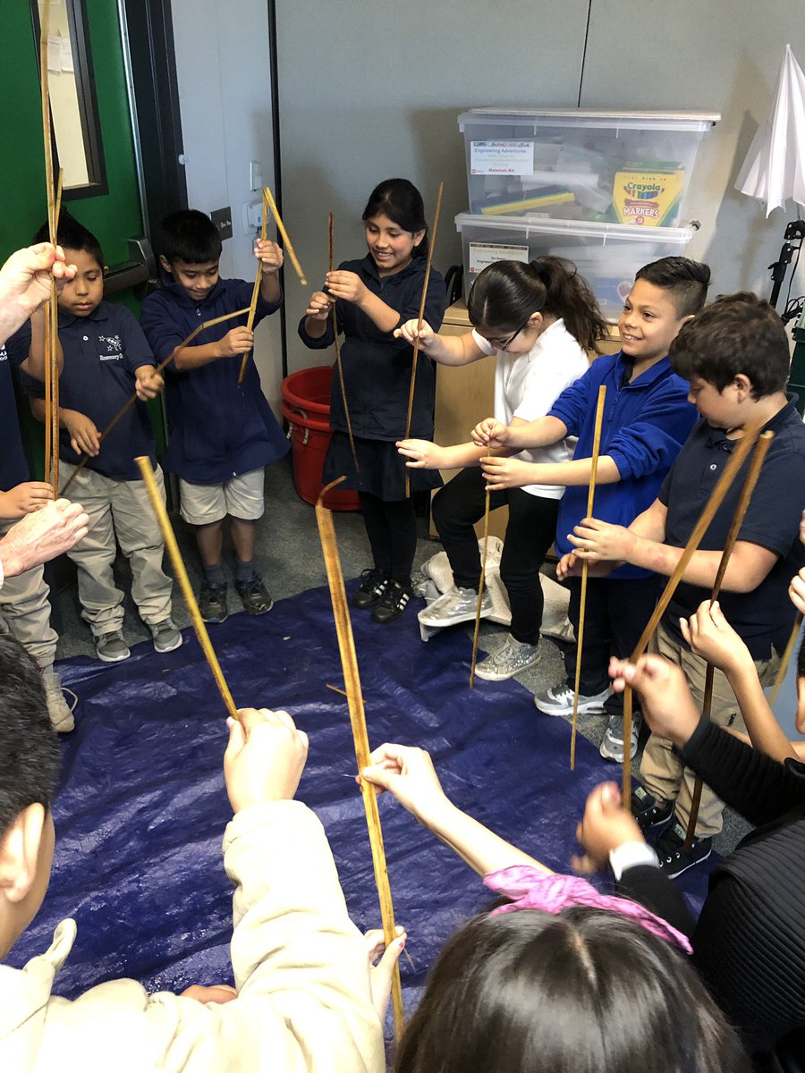vongerer's tweet photo. Our Rosemary 3rd graders had so much fun learning about some Ohlone traditions from Youth Science Institute! @RosemaryCUSD @campbellusd https://t.co/KED2BIgW6w