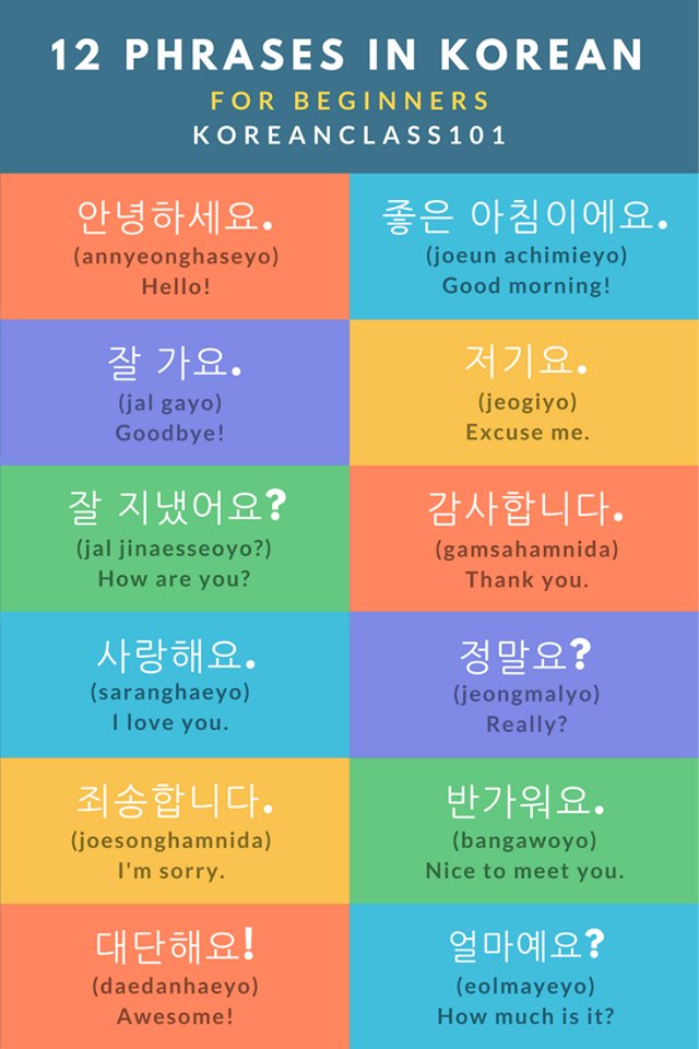 Master3Language's tweet photo. 12 Basic Korean Phrases
How do you say them in your language?
.
■Credits to KoreanClass101
https://t.co/g8cIA8j62e
.
#korean #hangul #learnkorean #Koreanclass #koreanlesson #kfans #master3languages #languagelearning #asianlanguages #polyglot #bilingual #hangugeo #koreanwords https://t.co/X9z2R1KJLv