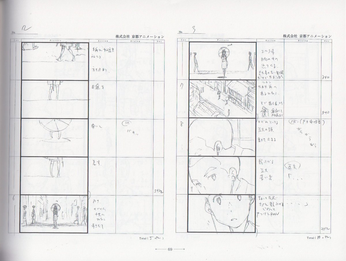 Ultimatemegax Blm Good Storyboards From Kigami From The Storyboard Collection Included With The Jp Box