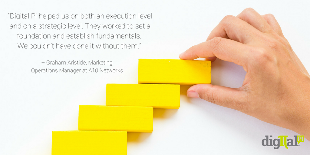 Digital Pi tweet media