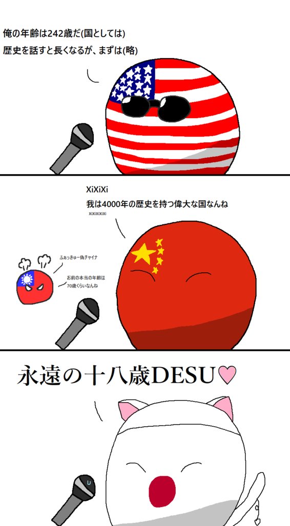 ポーランドボール
