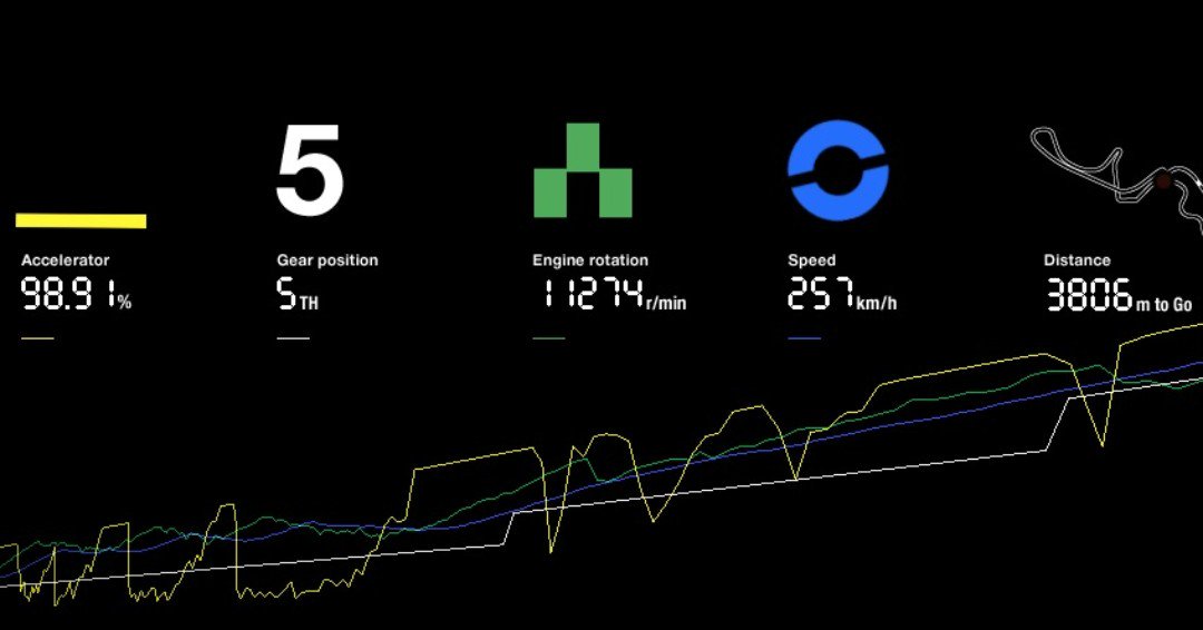 Learning needs to talk business!
This first article gives you an insight on how you start building your #learningculture of the future as of today. 
#HCTrends #LearningKPI #LearningEngagement #CorporateLearning #LearningTrends <a href="/DeloitteTalent/">Deloitte Talent</a> <a href="/Josh_Bersin/">Josh Bersin</a>
ow.ly/YJRy30nDzZ2