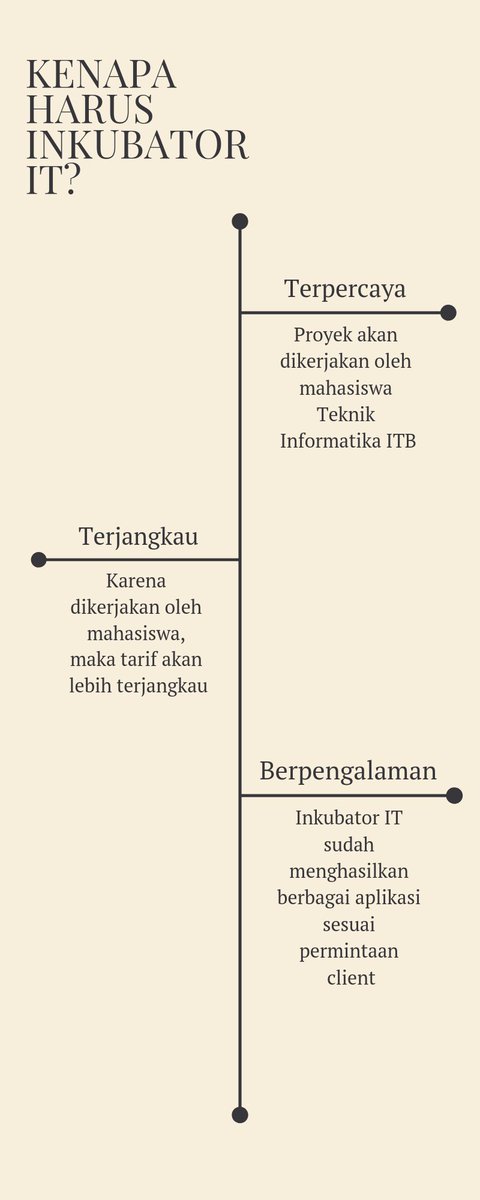 Punya ide atau proyek IT?
Inkubator IT dapat membantu mengembangkan aplikasinya lho.
Untuk lebih jelasnya dapat menghubungi OA IIT di:
facebook : @inkubatorithmif
line : @coq4661e
instagram : <a href="/inkubatorIT/">IT's Fun</a>
twitter : <a href="/inkubatorIT/">IT's Fun</a>
Jadi, tunggu apalagi? Segera hubungi kontak di atas.
