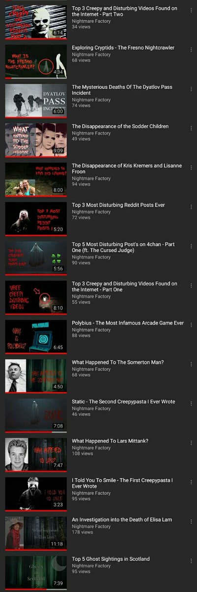 From the afternoon til now watched ALL your videos
<a href="/TheNightmareF/">Nightmare Factory</a> 😱🌌  your Narrating was SO AWESOME you have So many of us Subscribers FOR A REASON you are a Celtic HORROR MASTER !!!😎