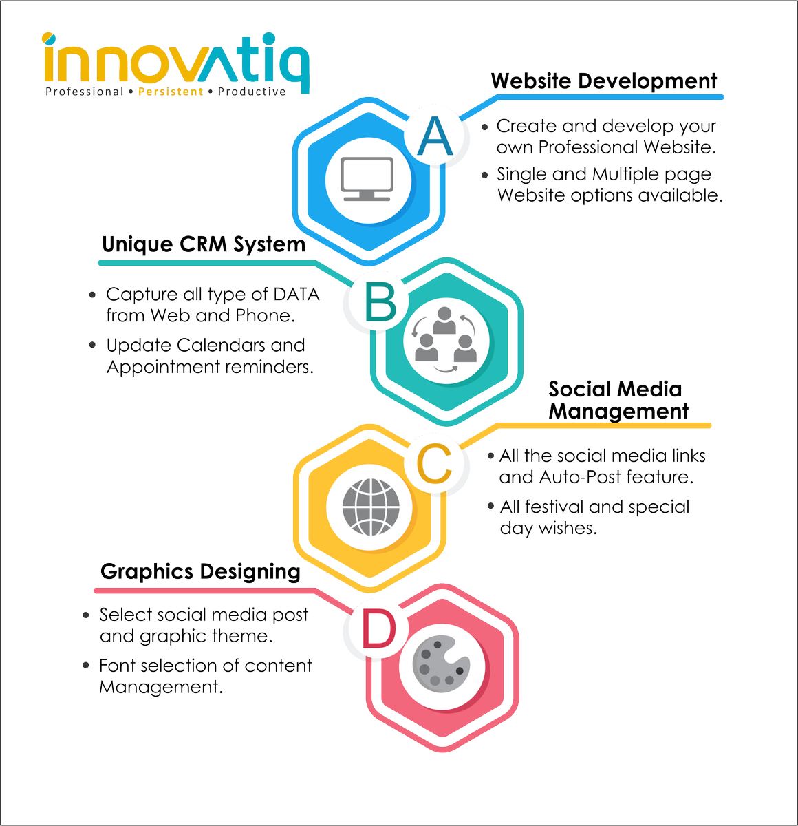 innovatiqworld's tweet photo. Digital Marketing Automation Software. Grow your business online and improve ROI with our all-in-one digital marketing software. https://t.co/01M8HMW990 is the refining fuel to fire your business and build strong relationships, from first hello to happy customers. https://t.co/cz7V9zo6t8