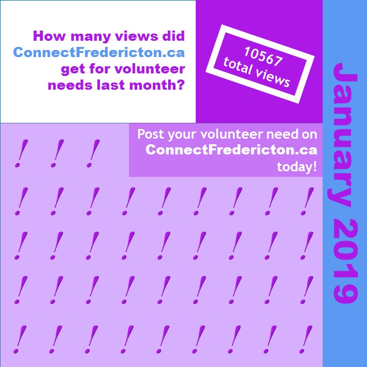 We're thrilled and humbled to announce that ConnectFredericton.ca has cracked the 10000 total views in a month mark by receiving 10567 total views for its volunteer needs in January!!! 
Visit connectfredericton.ca today! 
#connectfredericton #volunteergreaterfredericton