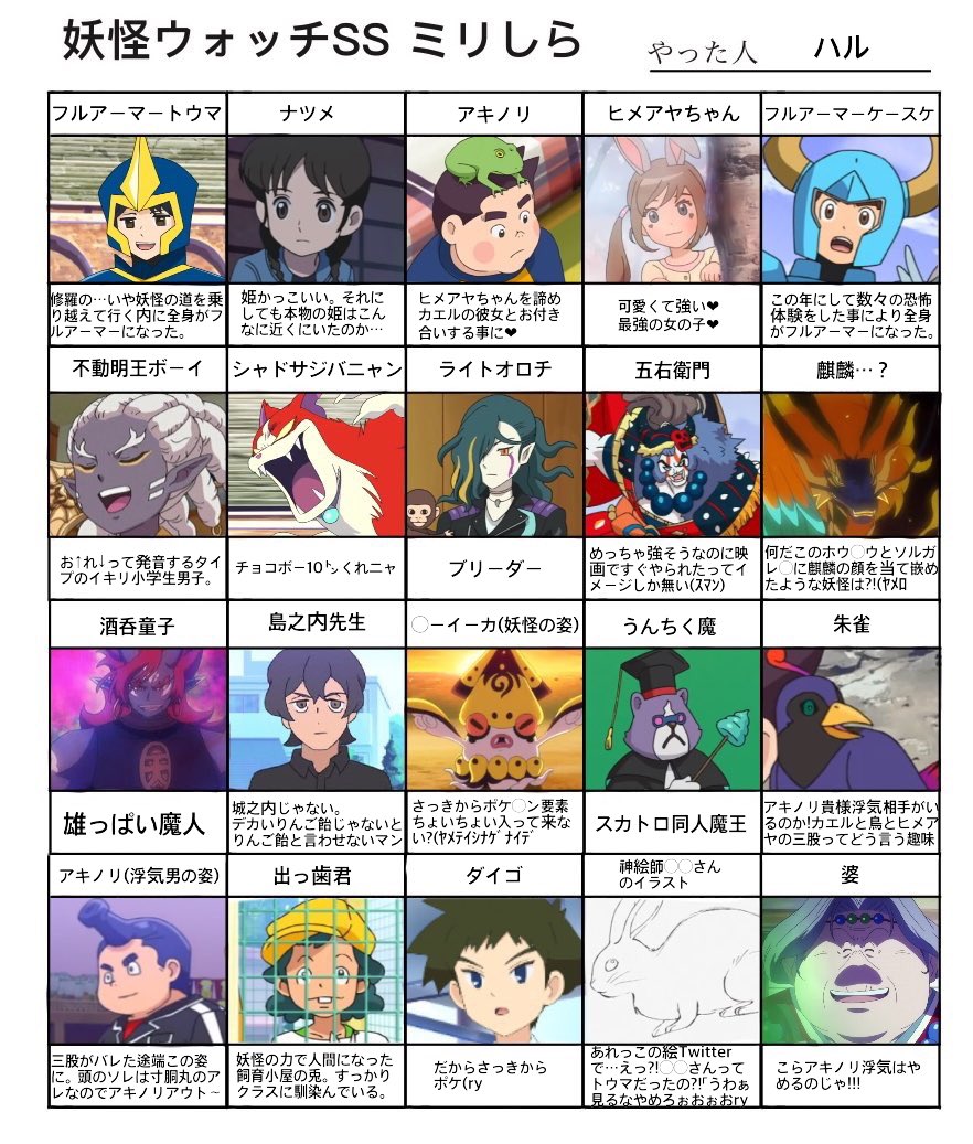 ハル 妖怪ウォッチシャドウサイドミリしら 4話位とtlのツイートしか見てないガバガバ視聴者 ハル 妖怪ウォッチシャドウサイドミリしら 4話位とtlのツイートしか見てないガバガバ視聴者
