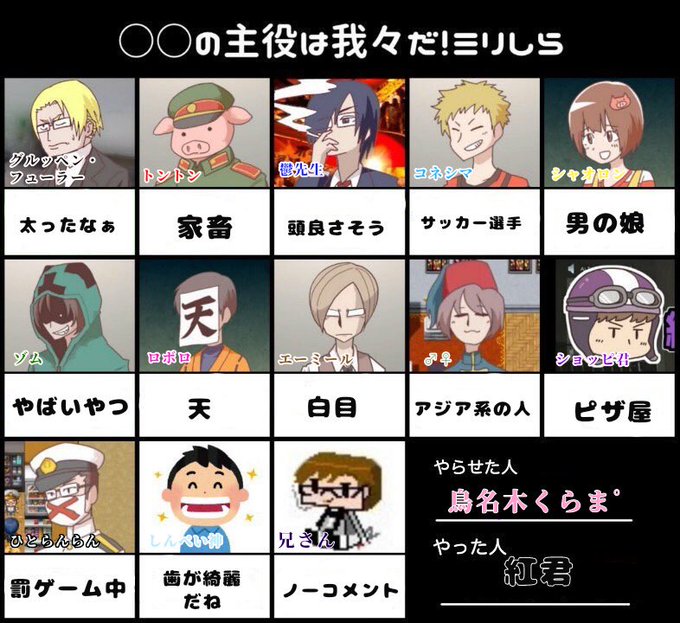 ミリしらの主役は我々だのtwitterイラスト検索結果 古い順 ミリしらの主役は我々だのtwitterイラスト検索結果 古い順