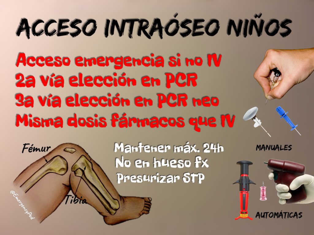 Emergencias Pediátricas tweet media