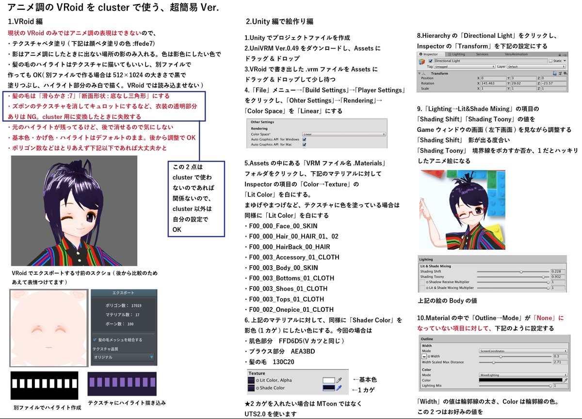 Vroid産vrmをunityで使うまとめ