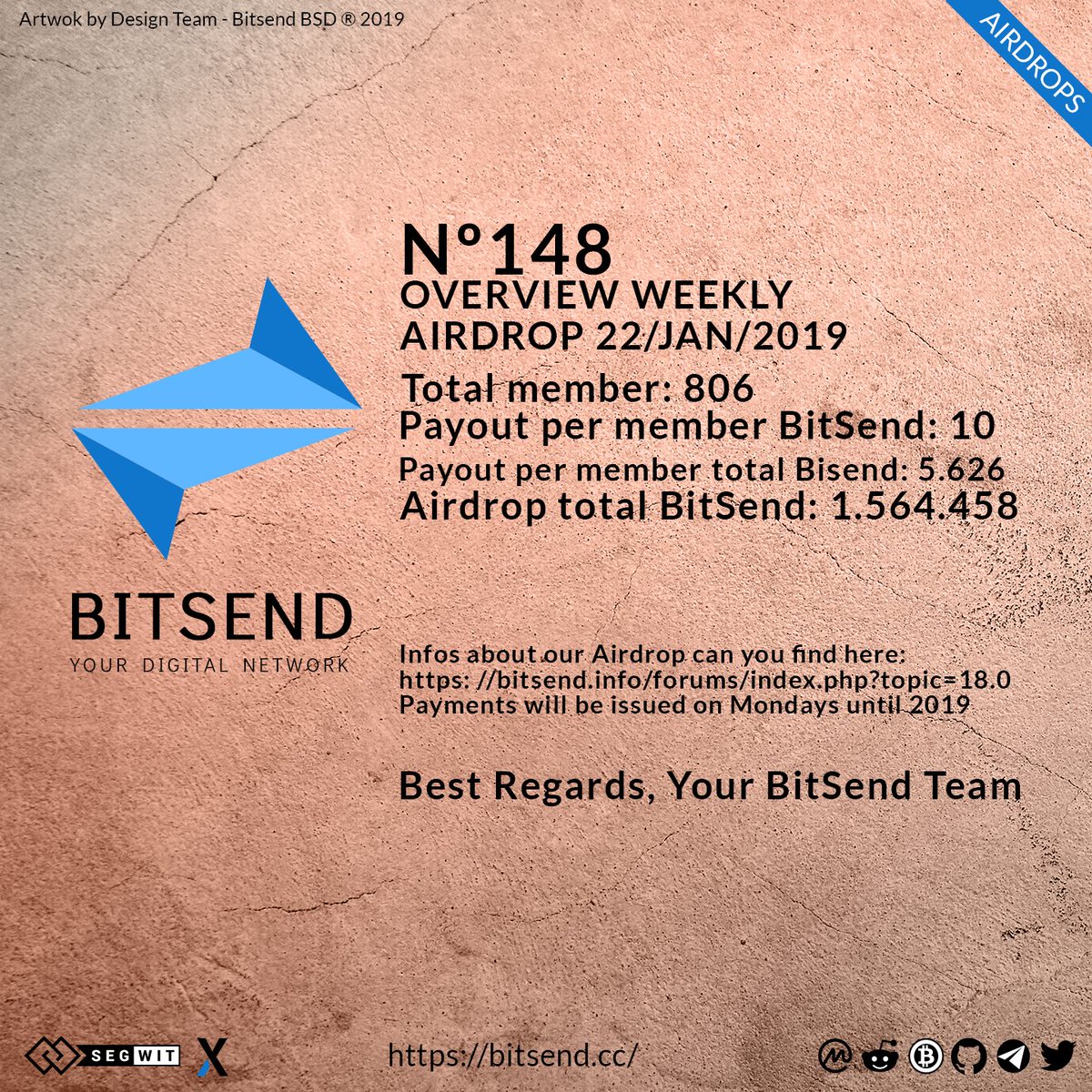 bit_send's tweet image. No.148 Overview Weekly Airdrop 02/04/19
Total members: 806 |Payout per member Bitsend: 10| Payout per member total Bitsend: 5.626
#Airdrop total #Bitsend 1.564.458 #crypto #news #deltaddirect