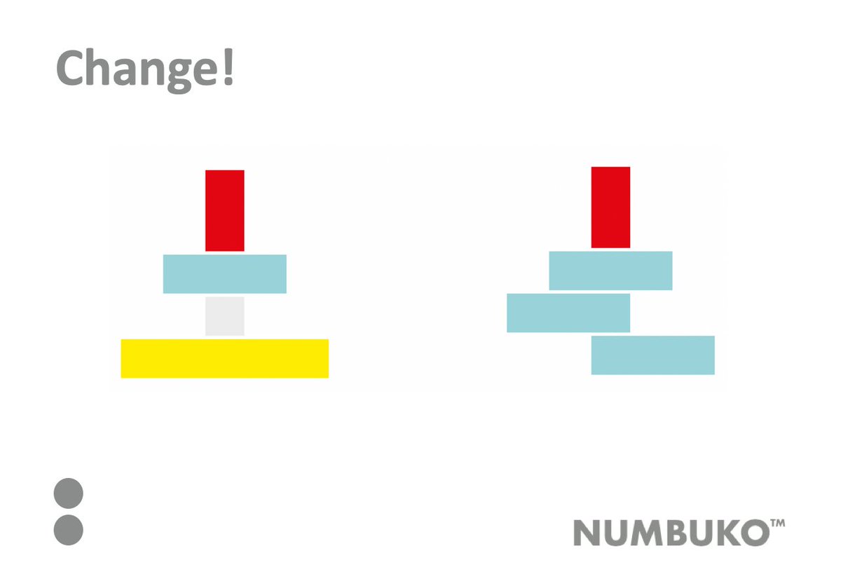 Are you ready for our new puzzle cards?
Make, change, sequence, and explore numbers with Numbuko!
Free, research-based, with no ads, #Numbuko is maths made fun (and mobile).
apple.co/2PG8rPF