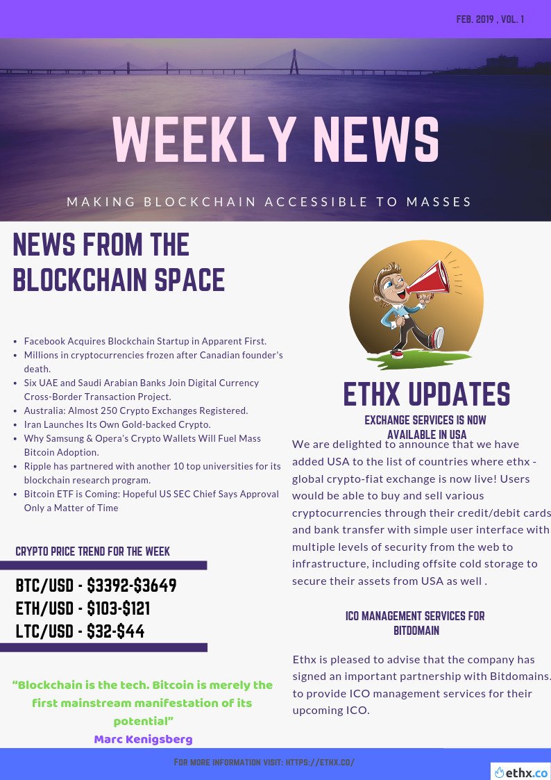 rohit_rai9's tweet photo. Weekly News February 2019, Volume 1 #weeklyupdate #Blockchain #cryptocurrencies #Announcement #Technology #ICO #Bitdomain #crypto #exchange #tokens #decentralized https://t.co/hoaYKgrrsm