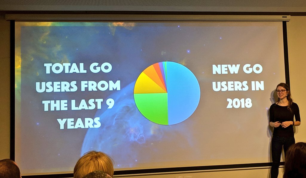 oryband's tweet image. Interesting talk at #gopherconil about encouraging #GoLang newcomers by @NataliePis
