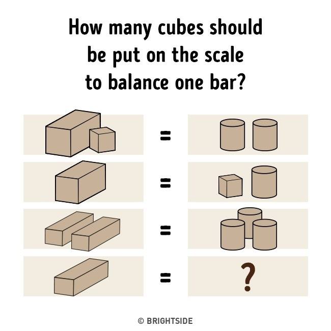 Ready for a little #mondaymotivation to switch your brain back on after the weekend? Can you tell us the answer to this cheeky brain teaser?