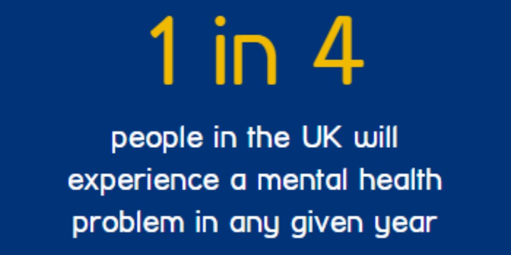 Our #CharityVan will collect your clothes &amp; deliver them to <a href="/MindCharity/">Mind</a> for FREE! bit.ly/BookAFreeColle… #MondayMotivation