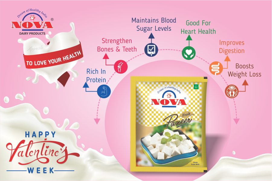 Nova Dairy On Twitter Dyk Cottage Cheese Is One Of The Best