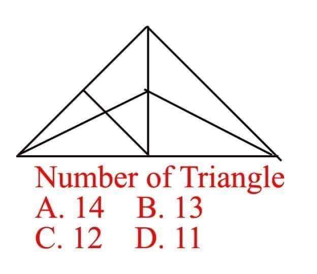 How many triangles??