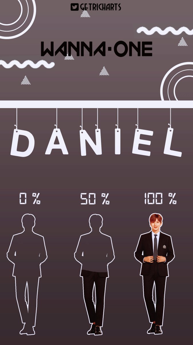 GetrichArts's tweet photo. × Daily Edit
× Lockscreen
× #LS08
× Kang Daniel x WJSN Xiao
× cc : @LVXIAO98 
× retweet/like if use/save it https://t.co/jOqoCy5YIc