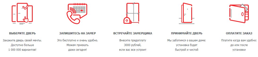 Эльбор tweet media