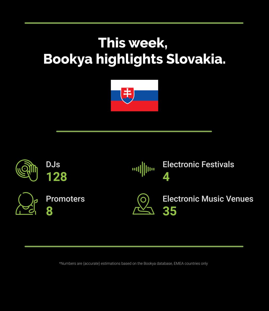 bookyacom's tweet photo. This week we will be taking a look artists, venues, agencies and events from Slovakia. All part of the Bookya database! #Bookya

Find out more on https://t.co/aufr42o8og https://t.co/otV7kNYoCY
