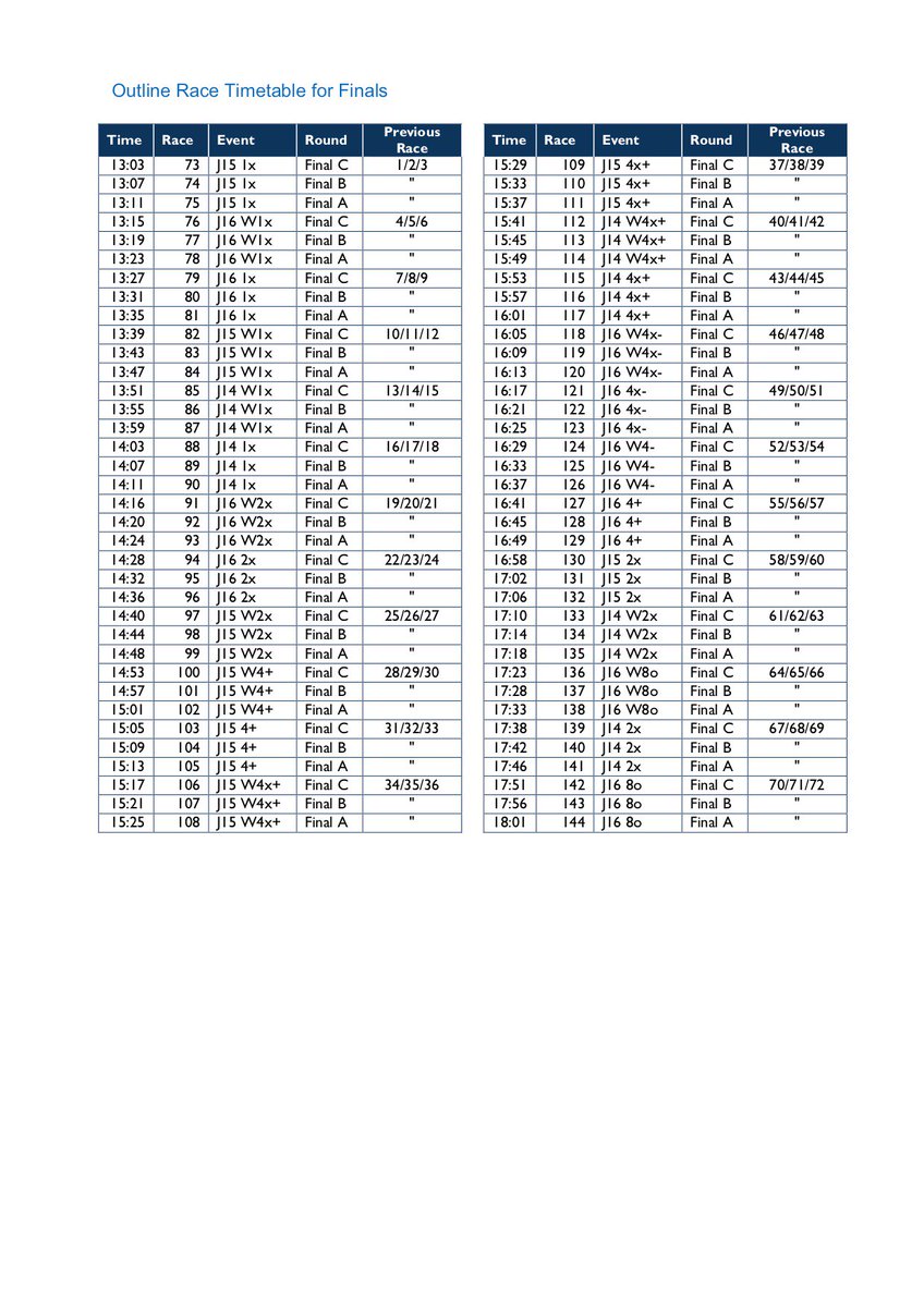 The Timetable for JIRR 2019 is now available.