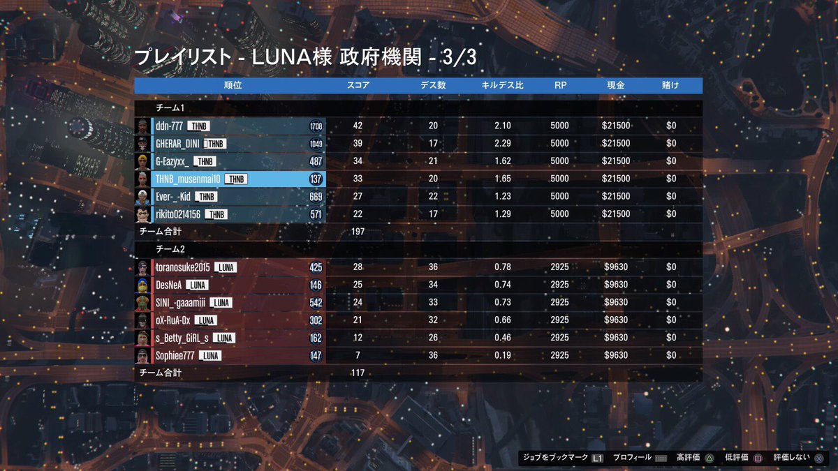 THNB__official's tweet photo. No.525  vs LUNA
いつぶりでしょうか⁈お久しぶり（だと思う…)LUNA様。今後はメンバー集まった際はぜひ一緒に遊びましょう。
【LUNA】様ありがとうございました。またよろしくお願いします！ https://t.co/HQdo40dlKY