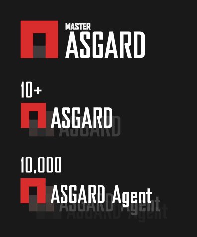 nextronsystems's tweet image. MASTER ASGARD
one ASGARD to rule them all

&amp;gt; Control more than 100,000 endpoints from a single interface
&amp;gt; Run scans
&amp;gt; Plan scans
&amp;gt; Control assets
&amp;gt; IOC management 
&amp;gt; File &amp;amp; remote memory collection

BETA starts soon
#DFIR #CompromiseAssessment

nextron-systems.com/2019/02/11/mas…
