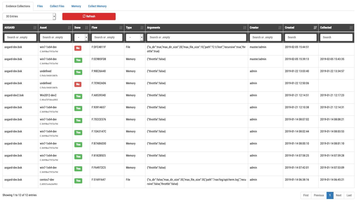 nextronsystems's tweet image. MASTER ASGARD
one ASGARD to rule them all

&amp;gt; Control more than 100,000 endpoints from a single interface
&amp;gt; Run scans
&amp;gt; Plan scans
&amp;gt; Control assets
&amp;gt; IOC management 
&amp;gt; File &amp;amp; remote memory collection

BETA starts soon
#DFIR #CompromiseAssessment

nextron-systems.com/2019/02/11/mas…