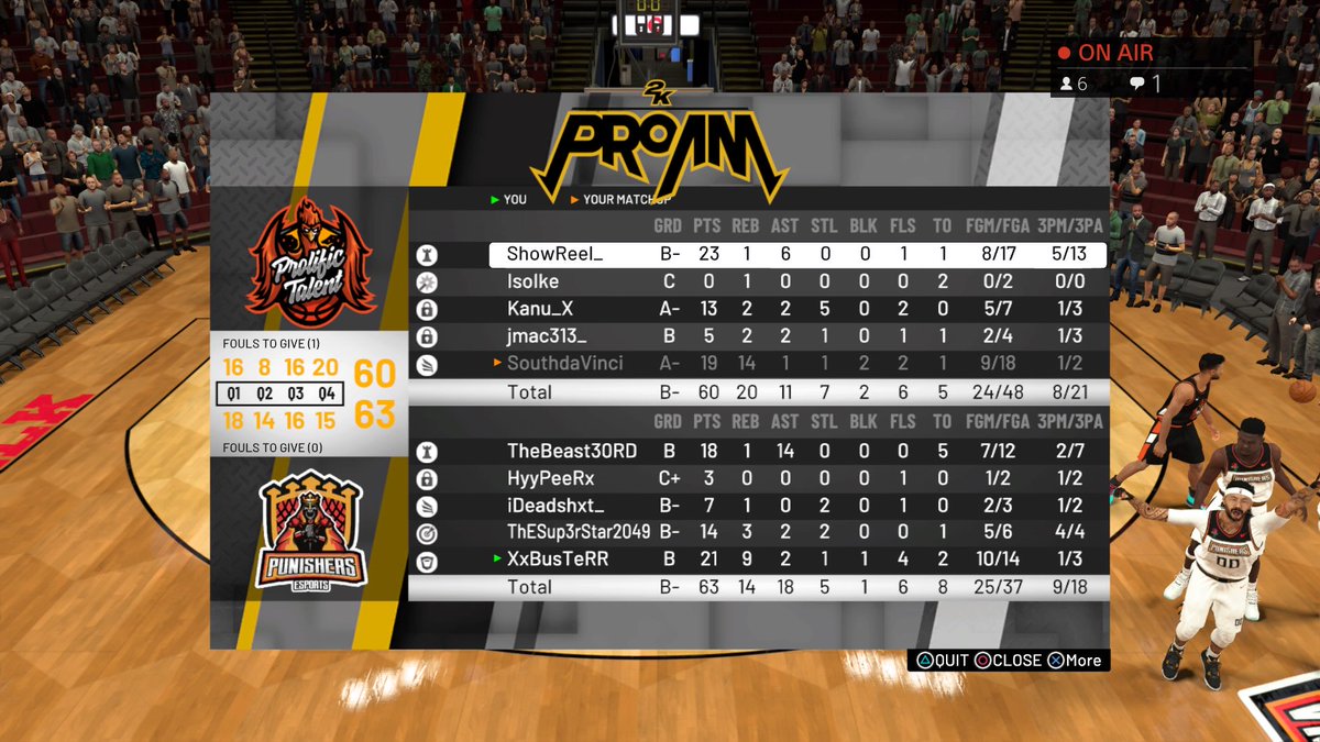 🏀Punisher Basketball🔝💯 tweet media