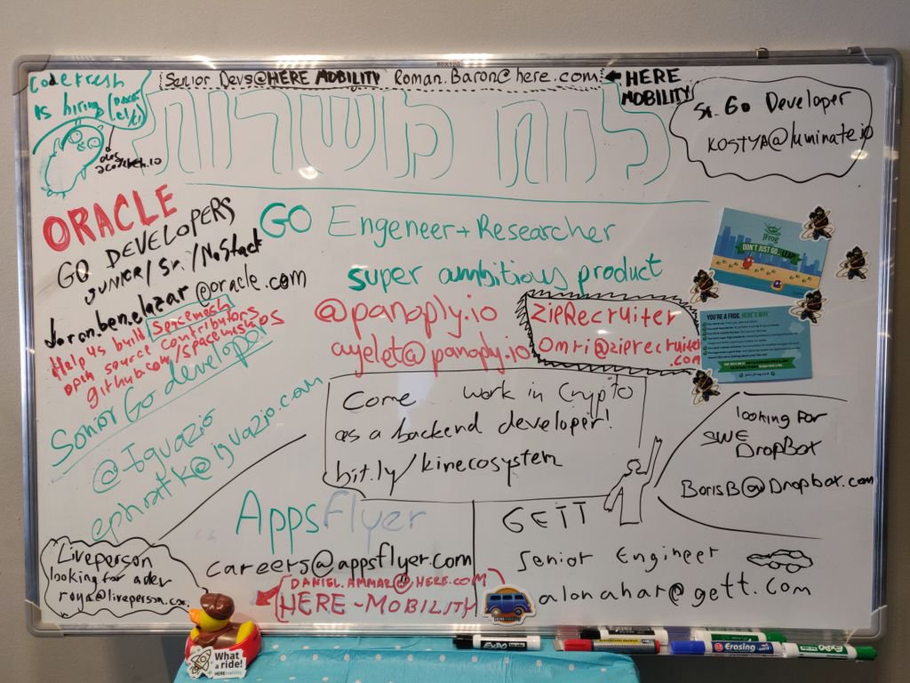gopherconil's tweet image. Our job board is filled with great opportunities #gopherconil