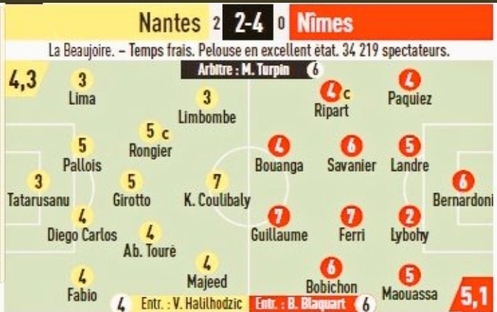 24e JOURNÉE DE LIGUE 1 CONFORAMA : FC NANTES - NIMES OLYMPIQUE  - Page 2 DzHu-8KXcAAb38z