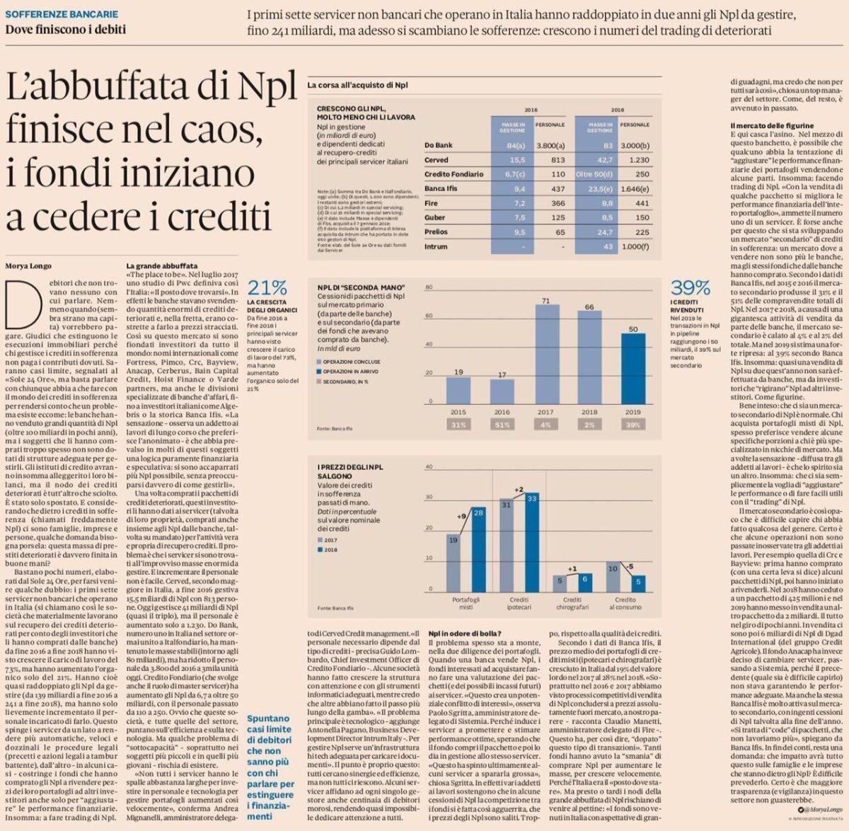 ClosetoMedia's tweet photo. Da Il Sole 24 Ore l'inchiesta di @MoryaLongo "L'abbuffata di Npl finisce nel caos e i fondi iniziano a cedere i crediti", tra i commenti quello di Claudio Manetti, Ceo di Fire.
#npl #leancollection https://t.co/fifQ4Cxuhp