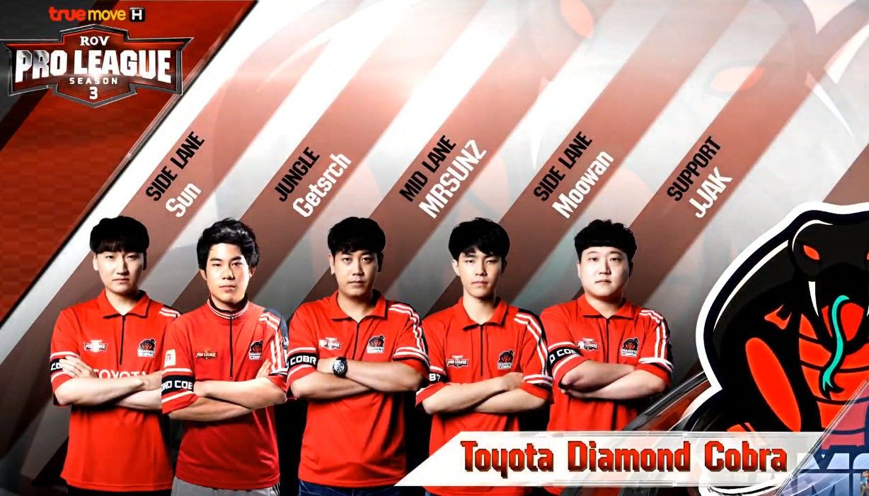 AOV World on Twitter: "ยืนยัน Line-up 🔥 แมตซ์ที่ 1 สัปดาห์ที่ 3 Toyota Diamond Cobra V Evos Debut ✔️ #TDC Getsrch, Mrsunz, Sun, JJak, Moowan ✔️ #EvosDebut Cream, Nornun, Moss, Monaliza, Wanoiz #RoVTH #