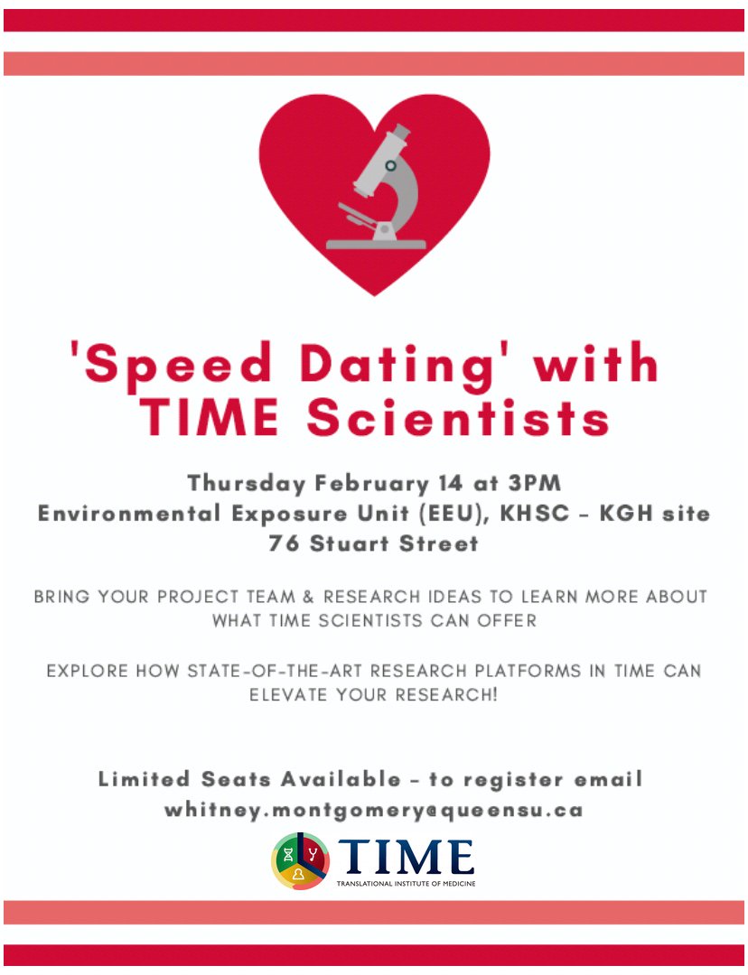 Speed Dating i Kingston Ontario