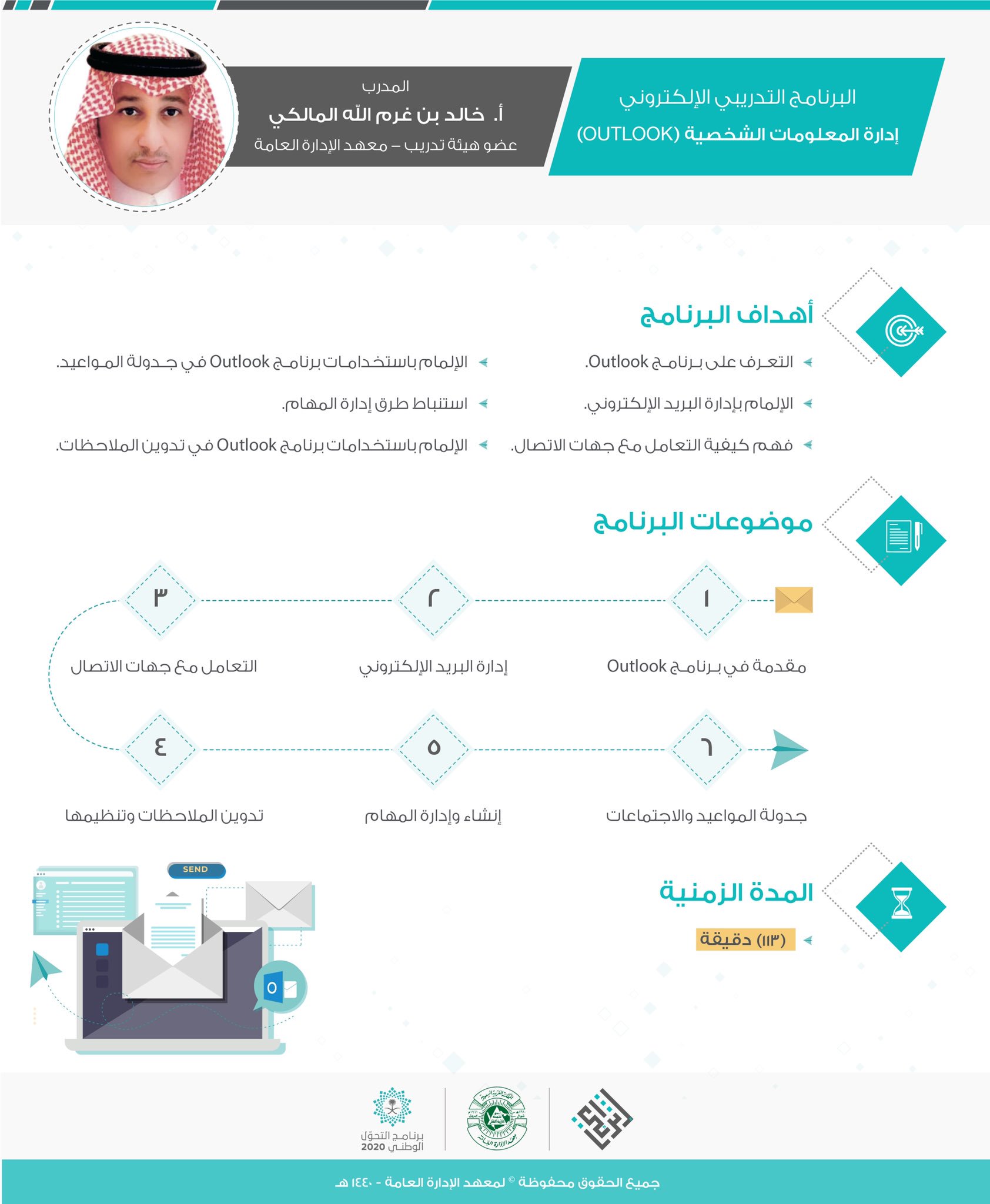 Ithrai على تويتر تعرف على برنامج Outlook واستخداماته لجدولة المواعيد وتدوين الملاحظات من خلال المشاركة في البرنامج الإلكتروني الجديد لإدارة المعلومات الشخصية Outlook عبر منصة Ithrai Https T Co Cgngvcx2re Https T Co 2r5eoqlde4