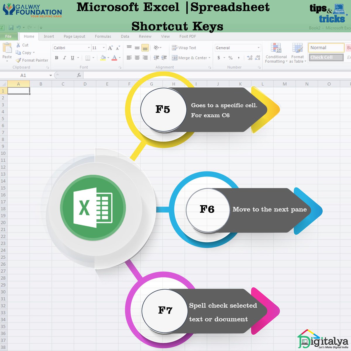 GalwayFdn_CSR's tweet photo. Tips & Tricks for the day
@GalwayFdn_CSR #Helpynghand #tipsandtricks #Excel #Spreadsheet #Digitalindia #Digitalliteracy #quicktricks #Galwayvoulnteer #Excel #Msexcel #education #tips #computer @_DigitalIndia @NDLMIndia @msexcel https://t.co/b5WAKU68vx
