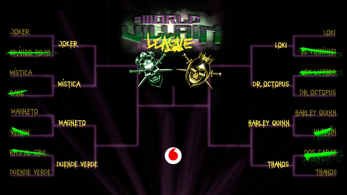 VodafoneTV_es's tweet photo. ¡Cuartos de final de la #WorldVillainLeague! 

Estos los 8 villanos que habéis elegido, pero solo 4 llegarán a semifinales. Vota en las encuestas de abajo. ¿Quién es el rey de los supervillanos de cómic? https://t.co/wyNqsfFdOU