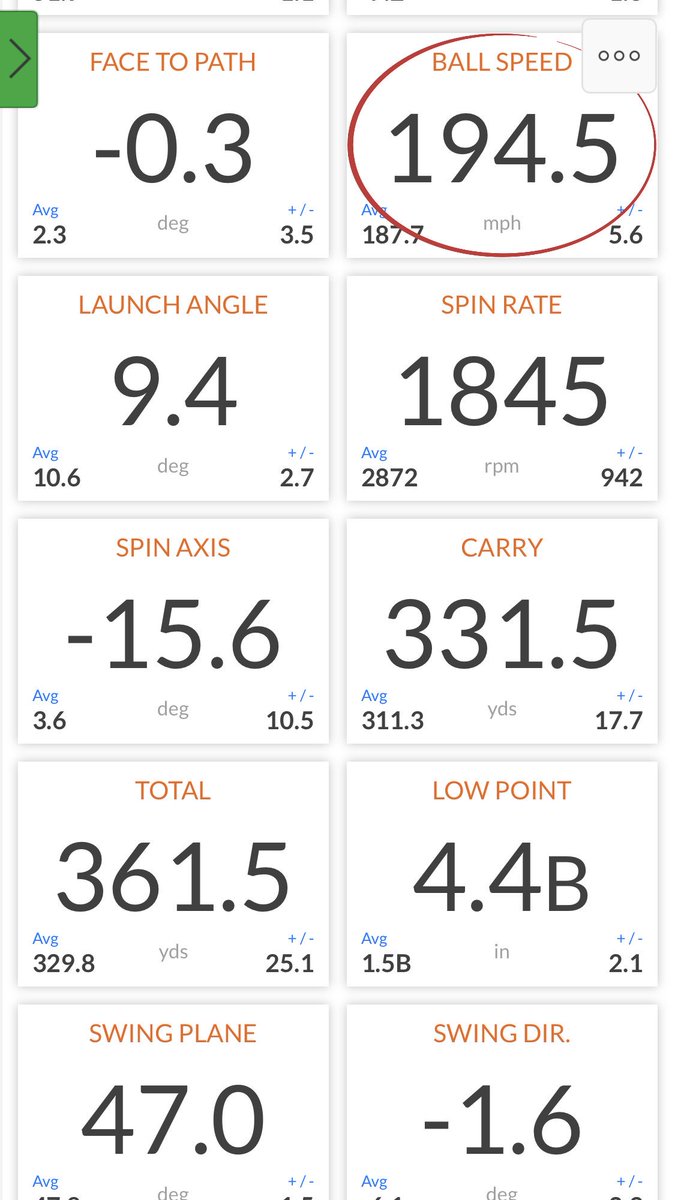 SteveBuzzaGolf's tweet photo. Look at the footprints after one of my LD students hit some balls. Want to hit the ball further you need to suck it up from the ground #buzzalong https://t.co/hkot1JfMnr