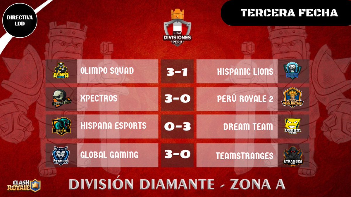 LDD 🇵🇪 tweet media