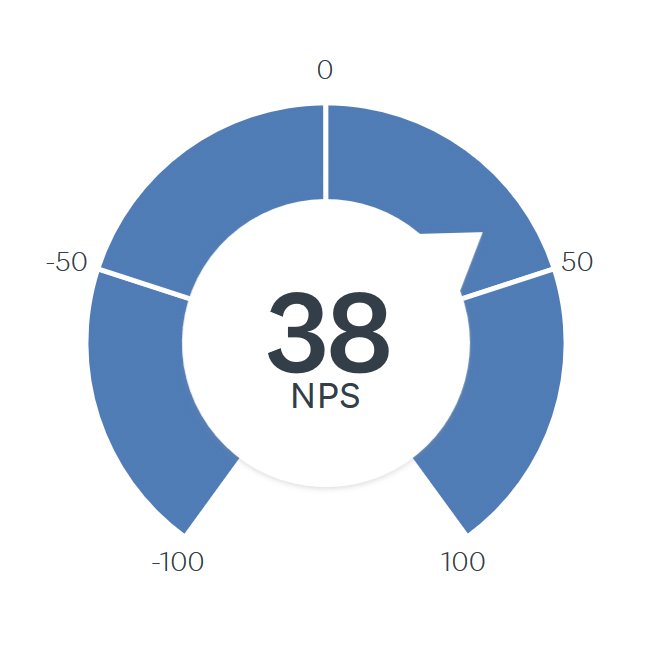 Timebutler tweet media