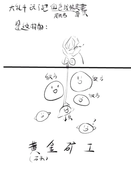 我玩耶茨 