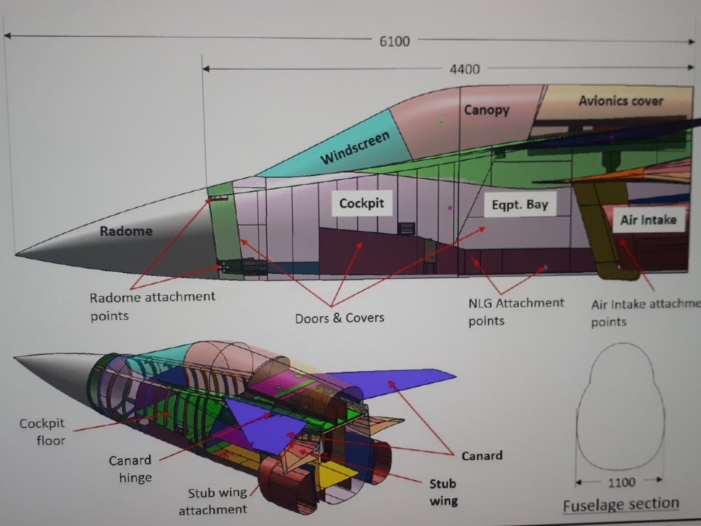 Tejas MK-2 diagram