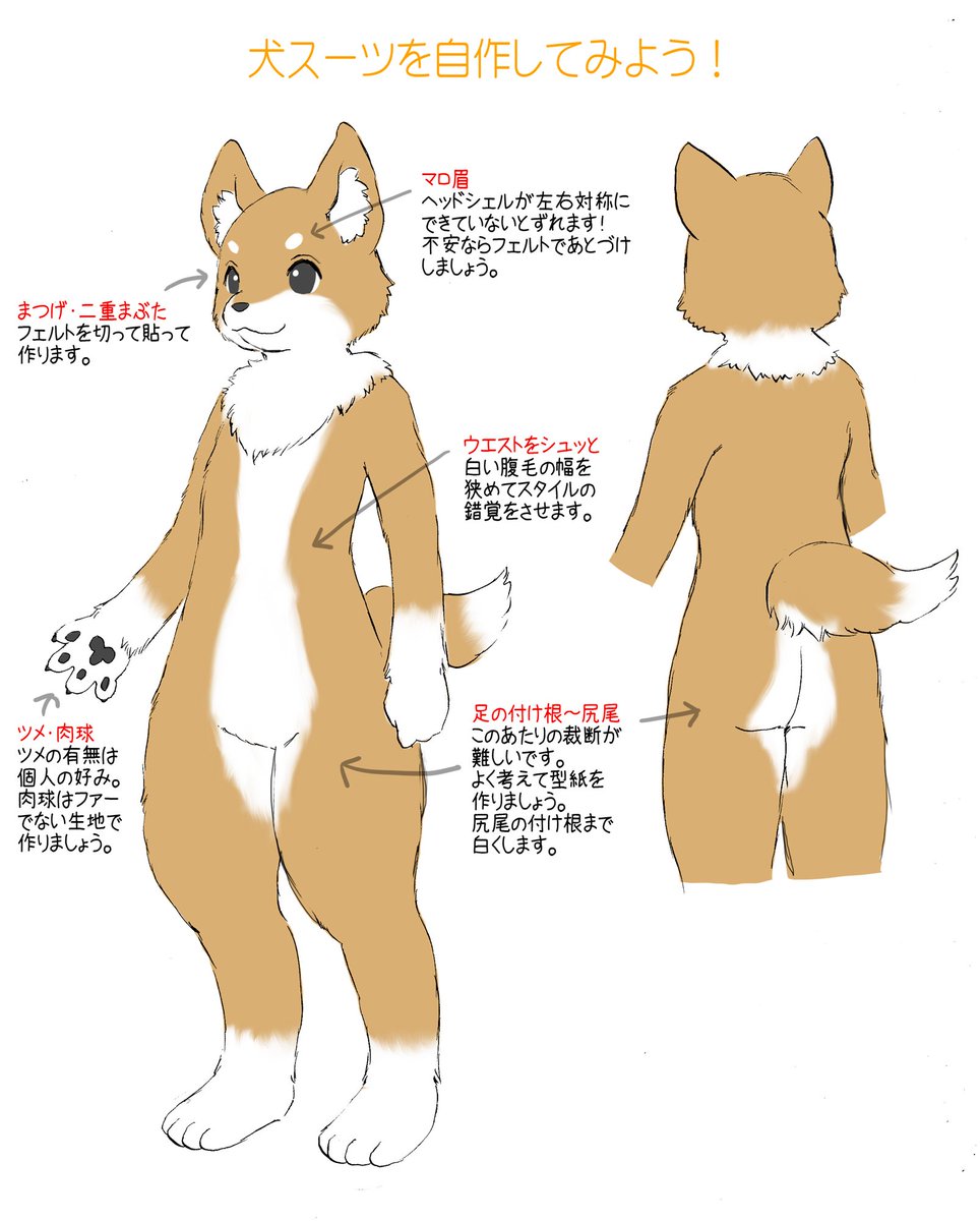 田代憂 フリーデザイン 初めてケモキグを自作する人向けの習作着ぐるみデザインです フリーにしますのでどなたでもご自由にお使いください 毛色は仮に茶色にしましたが 好きな色にしてくださいませ まずは 三面図を描いてみましょう