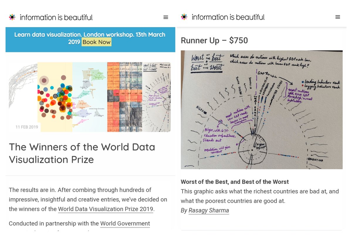 Rasagy Sharma tweet media