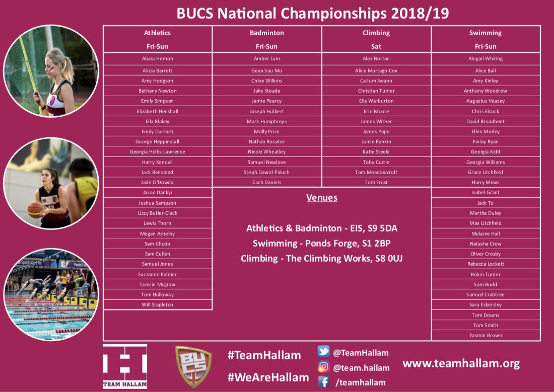 Sport Hallam tweet media