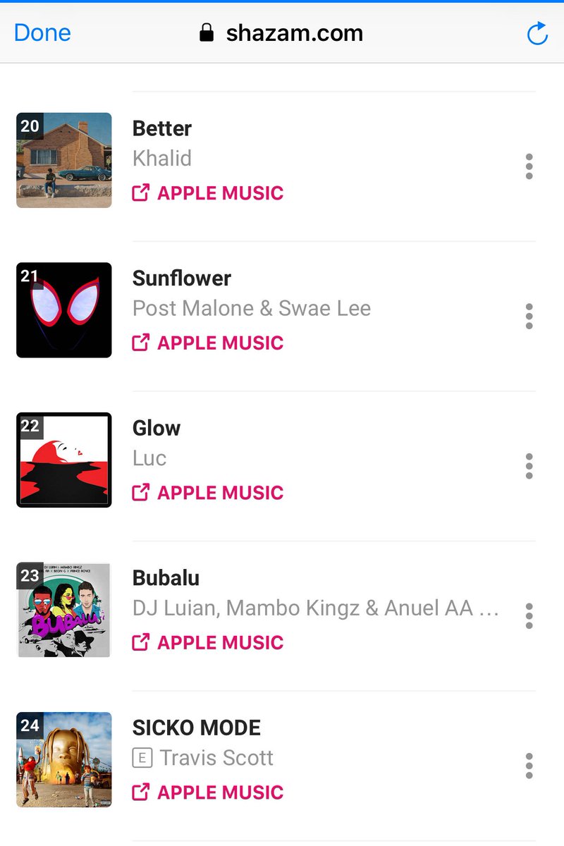 We_Are_LUC's tweet photo. We are #22 on Brownsville top 50 #Shazam charts. Thank you everyone and Thank you Alex Duran for all your support. https://t.co/z7leFXAHP4