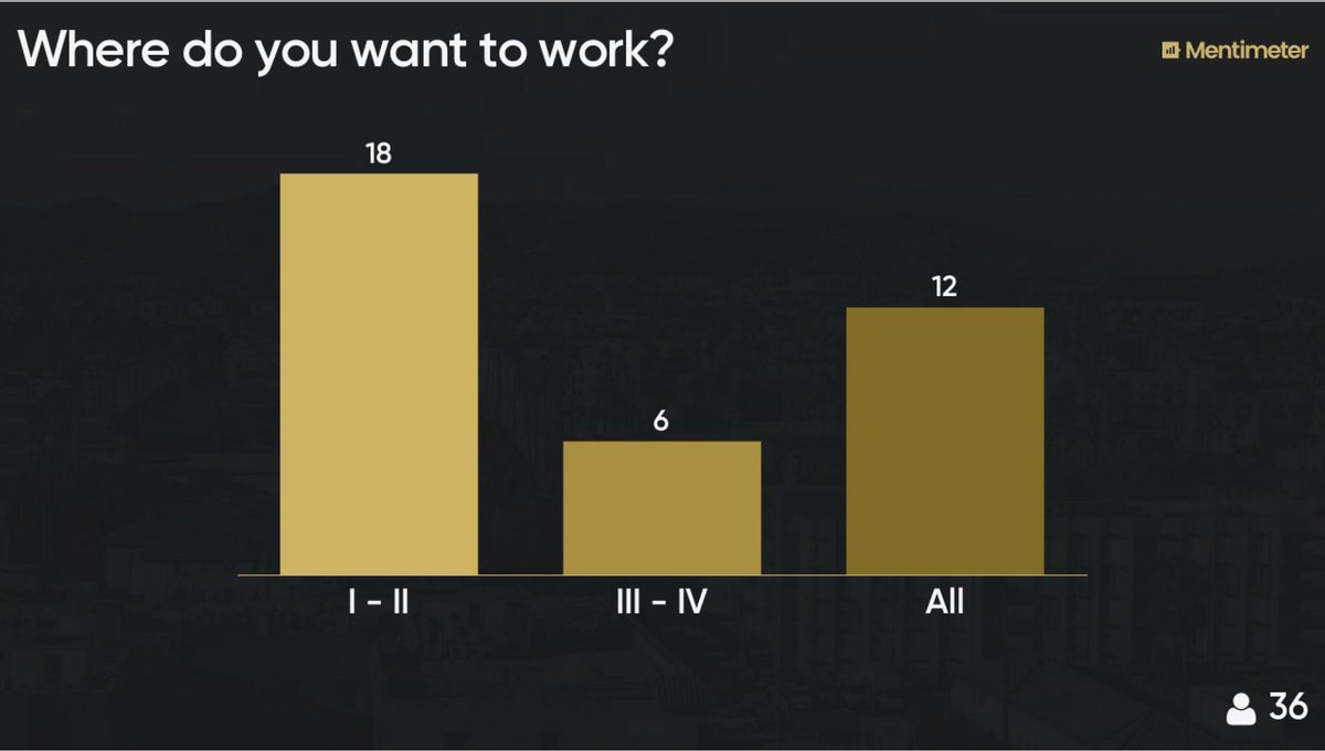 RonaldDamhof's tweet image. Did the opening of the #dataengineering minor  at the Rotterdam University of Applied Sciences #dataquadrant - finished the session with some questions  to the students - great answers! #fullscaledataarchitecture