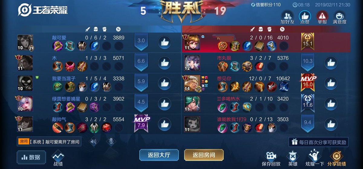 王者荣耀的养猪流，棒
#王者荣耀